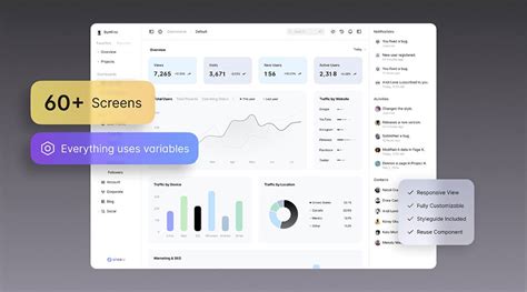 Free Admin Dashboard Templates For Figma Speckyboy