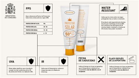 Juntos Par Fluctuar Que Significa El Factor De Proteccion Solar De Las