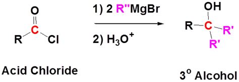 organic chemistry - Reaction of acyl chloride with excess Grignard ...