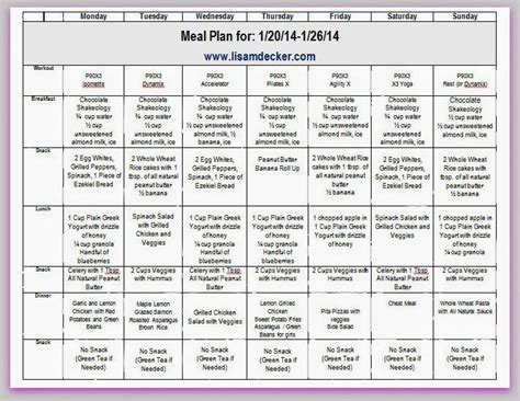 Meal Planning P90x Meal Plan Metabolic Diet