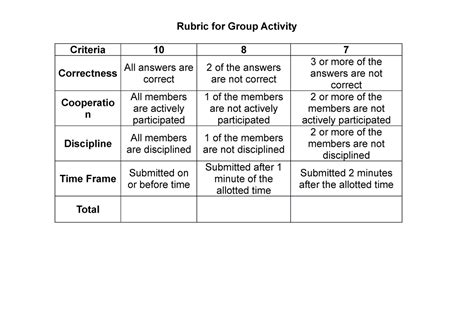 Rubrics For Science Activity