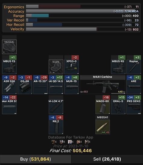 M4A1 Recoil : r/TarkovLoadout