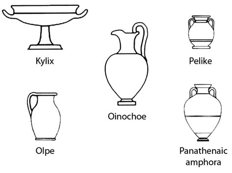 How To Draw An Ancient Greek Vase Off Alumni Uod Ac