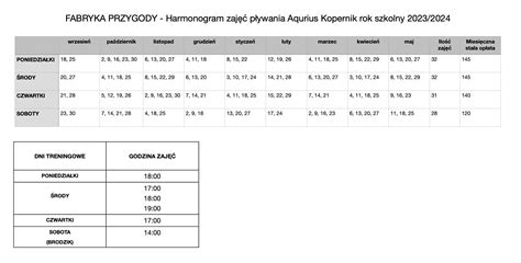 Aquarius Kopernik Fabryka Przygody Urodziny Dla Dzieci Zabrze I