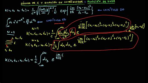 Cap Tulo La Ecuaci N De Onda De Schr Dinger La Fisica Y Quimica