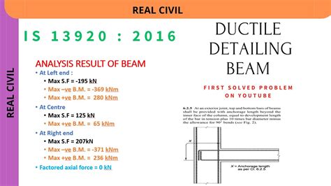 Ductile Detailing Of Beam Solved Problem As Per Is