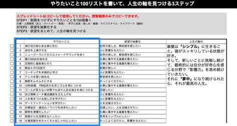 【テンプレート付き】やりたいことリスト100の書き方3ステップ！具体例やコツも解説 八木仁平公式サイト