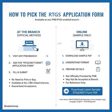 pnb rtgs form   fill submit timing tips
