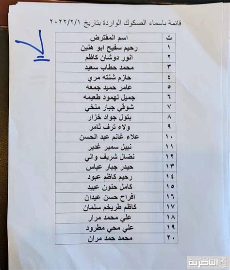 ذي قار قوائم جديدة باسماء المشمولين بقروض صندوق الاسكان شبكة اخبار