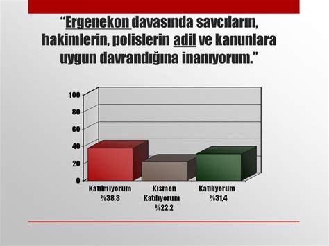 Yrd Do Dr Yaprak G Rsoy Stanbul Bilgi Niversitesi Ppt Indir