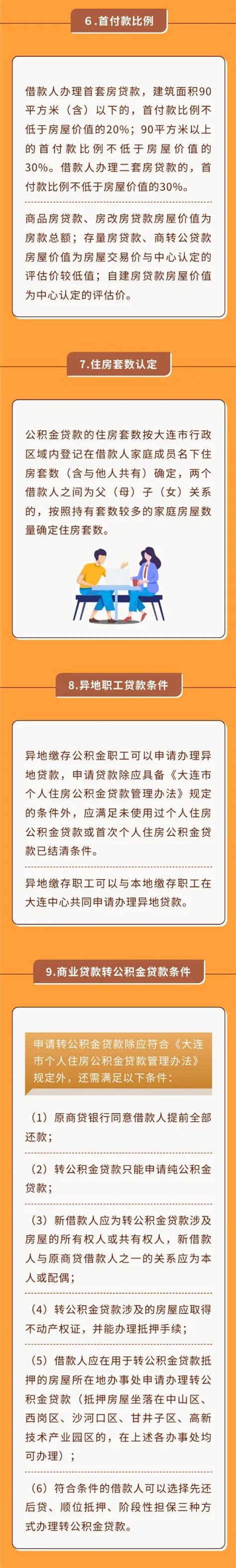 大连市个人住房公积金贷款须知