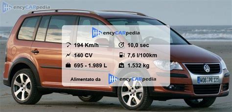 Volkswagen CrossTouran 1 4 TFSI 140 Typ 1T Scheda Tecnica 2007 2010