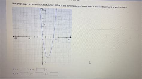 Solved This Graph Represents A Quadratic Function What Is The