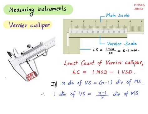 Measuring Instruments.pdf