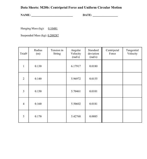 Solved Data Sheets M B Centripetal Force And Uniform Chegg