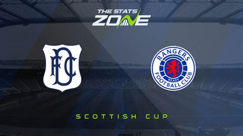 Dundee Vs Rangers Quarter Final Preview Prediction