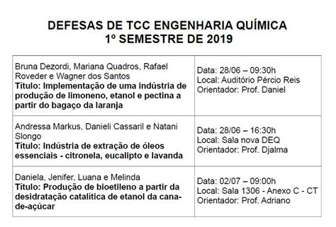 Divulga O De Defesas De Tcc Engenharia Qu Mica