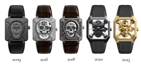 Cerita Dan Evolusi Di Balik Desain Skull Pada Jam Tangan Bell Ross