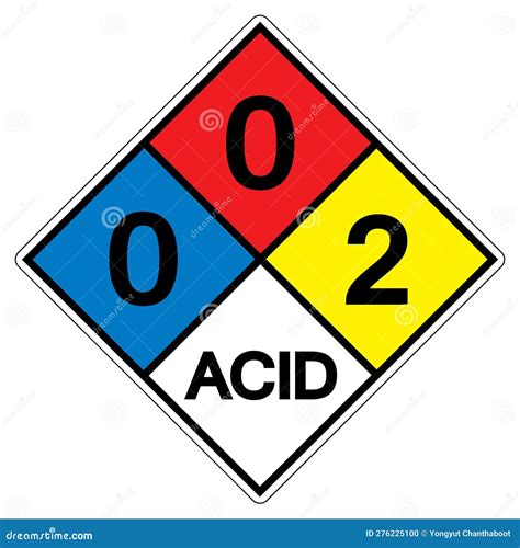 Nfpa Diamond 704 0 0 2 Acid Symbol Sign Vector Illustration Isolate On White Background Label