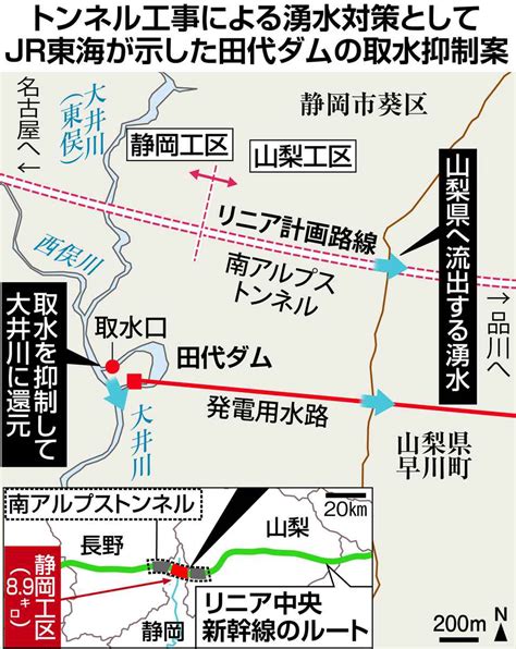 リニア水問題解決へ Jr東海が東電との協議調整 産経ニュース