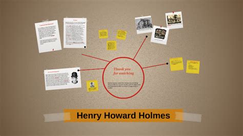 Henry Howard Holmes by Ruby Chung on Prezi