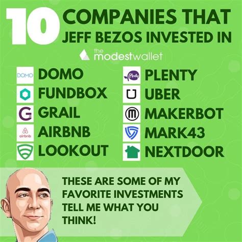 Top 10 Investments Made By Jeff Bezos⠀﻿ Investing Bezos Jeff Bezos