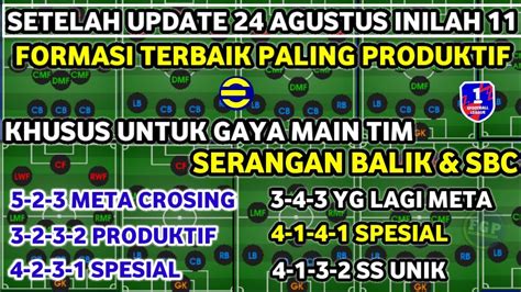 Inilah Formasi Paling Efektif Produktif Di Efootball Khusus Gaya