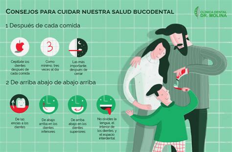 Consejos Para Cuidar Nuestra Salud Bucodental Clínica Dental Dr Molina