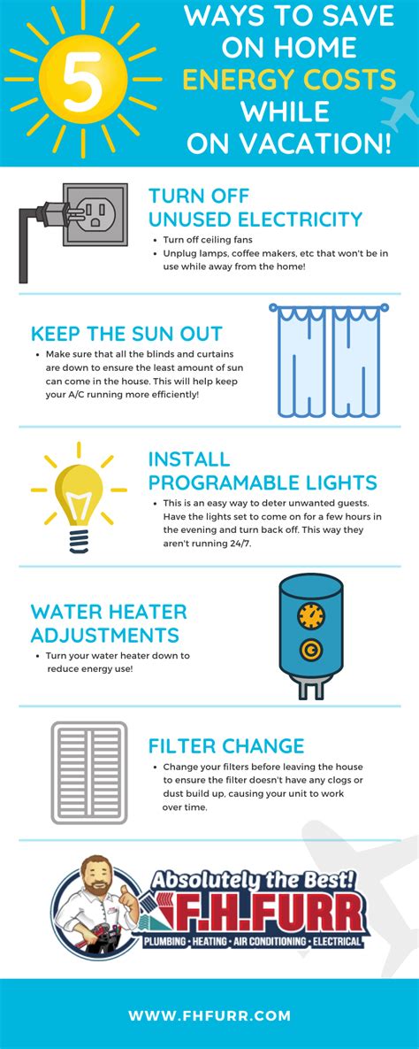 Infographic: 5 Energy Saving Tips While On Vacation