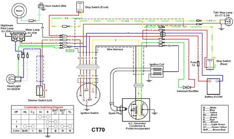 1974 Honda Ct90 Diagram