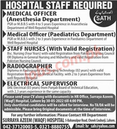 Surraya Azeem Hospital Lahore Jobs For Medical Officers Staff