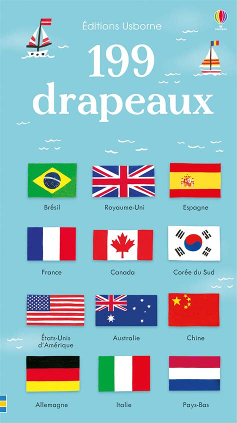 Les Drapeaux Du Monde