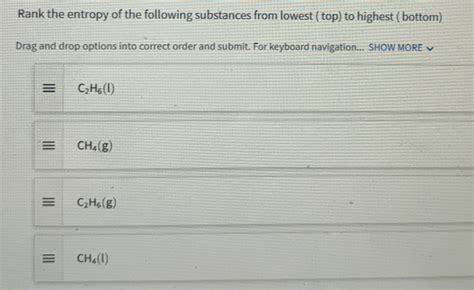 Solved Rank The Entropy Of The Following Substances From