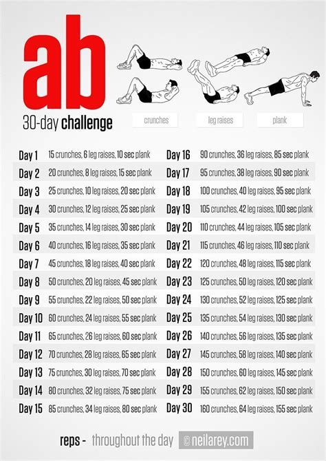 Neila Reys 30 Day Ab Challenge Coregasms 30 Day Ab Challenge Ab