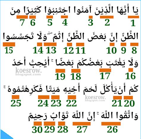 Detail Surat Al Hujurat Ayat 12 Beserta Tajwidnya Koleksi Nomer 42