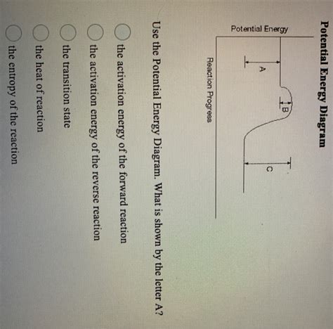 Solved Potential Energy Diagram B с Potential Energy А