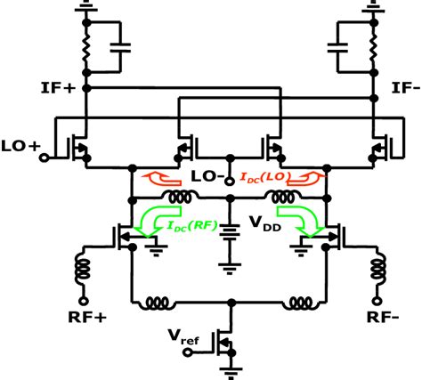 Simplified Schematic Of The Folded Double Balanced Mixer Core