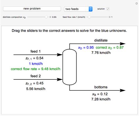 Solving Mass Balances On A Distillation Column Wolfram Demonstrations Project