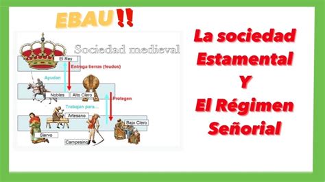 La Sociedad Estamental De España🇪🇸 Régimen SeÑorial📶🤴🏻🧑‍🌾esquema Y