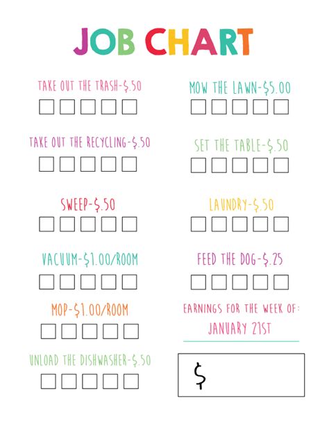 Editable Job Chart Short Stop Designs