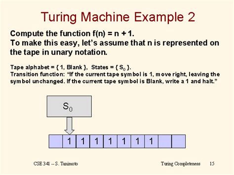 Turing Machine Example 2