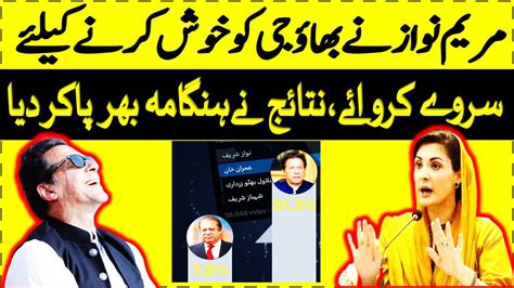 Pmln Maryam Nawaz Sharif Defeated By Pti Imran Khan In Big Survey Viral