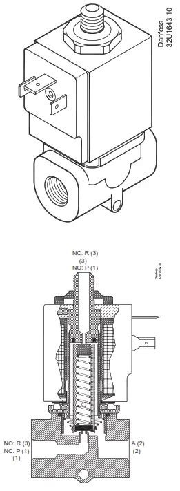 Danfoss Ev B B Nc Solenoid Valve Installation Guide