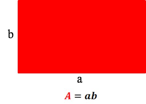 Rectangle Calculator. Find area and perimeter of any rectangle