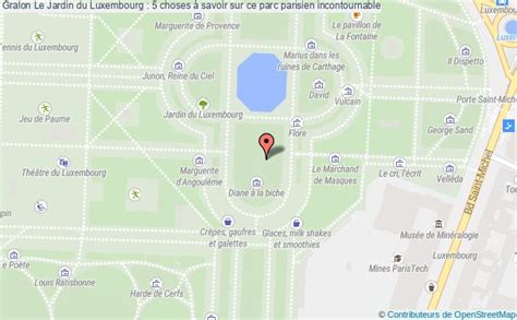 Le Jardin Du Luxembourg Choses Savoir Sur Ce Parc Parisien