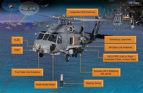 Sikorsky MH-60R Seahawk - Helicopter Database