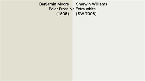 Benjamin Moore Polar Frost 1506 Vs Sherwin Williams Extra White Sw