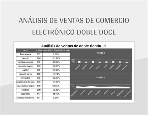 Plantilla De Excel Tabla De Análisis De Ventas Del Primer Trimestre De