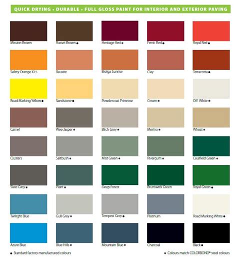 Pavingpaintcolourchart Colormaker Industries