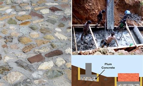 Plum Concrete Applications And Procedure Of Laying The Constructor